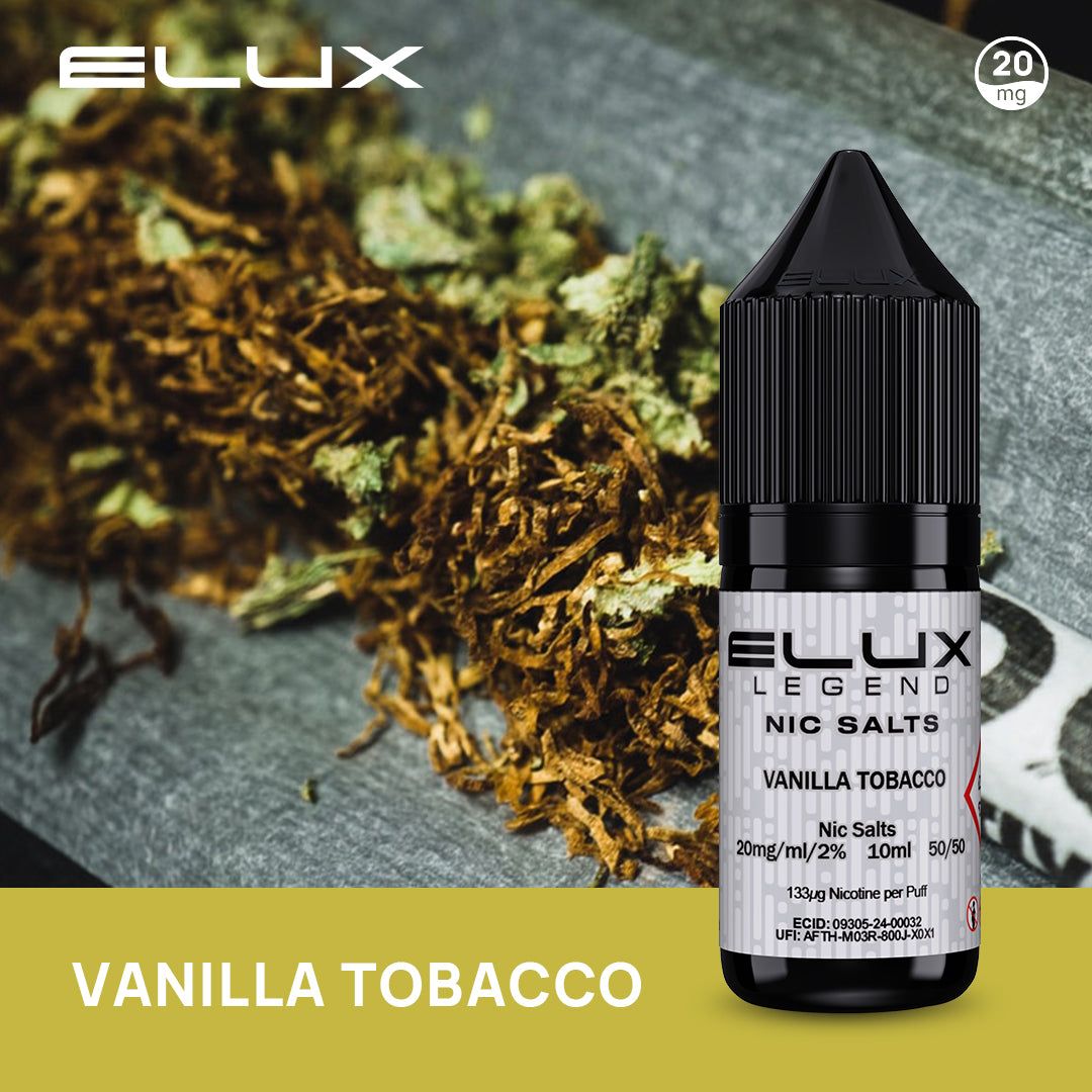 Elux Nic Salts 20mg ÆSKE med 10 stk